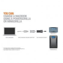 Внешний аккумулятор PowerTraveller PowerGorilla арт. PG002